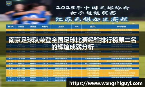 南京足球队荣登全国足球比赛经验排行榜第二名的辉煌成就分析